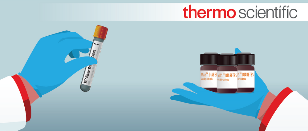 Hemoglobin A1c Diabetes Controls