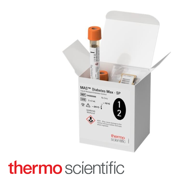 Hemoglobin A1c Diabetes Controls