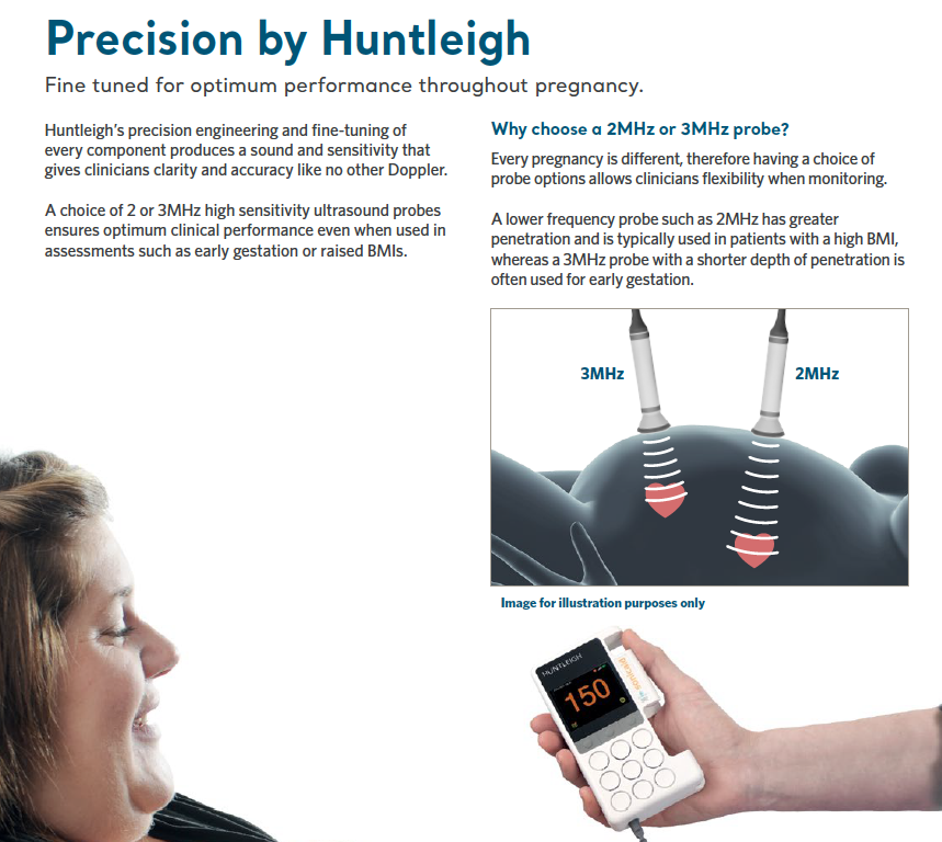 Sonicaid Fetal Probes